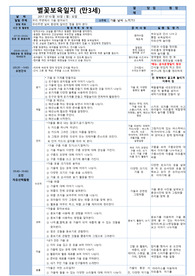 11월1주일지 만3세-가을느끼기