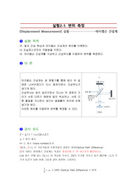 광학실험2 변위측정 레포트