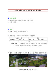 조선대학교 레저스포츠(캠핑) 캠핑 보고서 및 계획서
