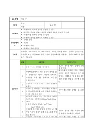 피내주사 핵심술기