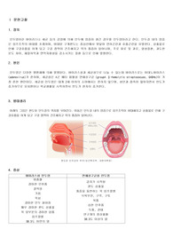 아동간호실습 case study-인후두염,influA (진단3개!!)