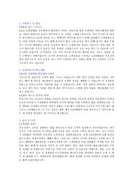 GS리테일 공채 합격 자기소개서