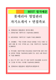 롯데리아 자기소개서