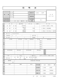 영남대학교병원 자기소개서
