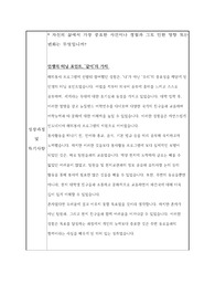 코이카 해외 파견단 합격 자소서