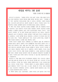 [독후감] 내일을 바꾸는 3분 습관, 모치즈키 도시타카