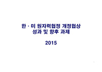 개정 한미 원자력협정의 성과 고찰 논문 발표.  pdf 파일