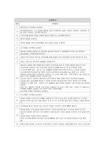 경구투약 프로토콜