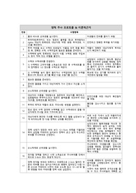정맥주사 프로토콜과 이론적근거