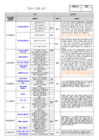 만3세 어린이집 관찰일지 학기 총평가