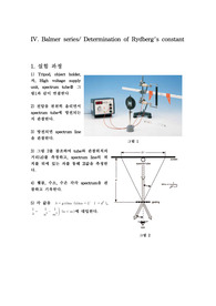 Balmer series/ Determination of Rydberg&#039;s constant (발머 시리즈, 뤼드베리상수)