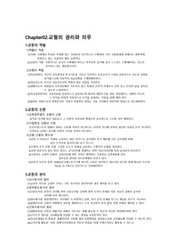 Chapter02.교원의 권리와 의무 레포트
