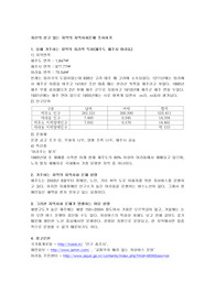 자신의 살고 있는 지역의 지역사회문제 조사하기