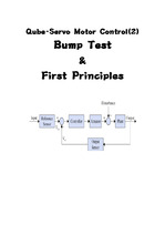 [기계공학][실험보고서][자동제어][Qube-Servo moter][Labview][Bump Test][Fisrt Principles][Block Diagrams]