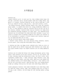 조직행동론
