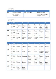 국가고시 계획표, 국시계획표