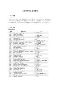 최종합격 2020년도 신규간호사 순천향대학교 부천병원, 천안병원, 서울병원, 구미병원 면접, 토론, 필기시험 자료