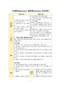 불면증 간호과정
