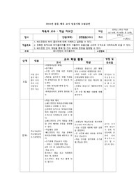 배드민턴 수업지도안
