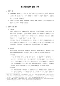 [일반화학실험]분자의 모양과 결정 구조