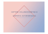 홀랜드(Holland) 진로탐색검사 개념정리 및 ppt 발표자료