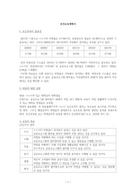 지역사회 실습 보건교육 계획서, 비만 교육