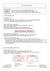 의사소통론 요약정리본