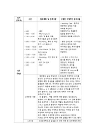 간호실습/케이스/간호관리학 의정부소재 대학병원실습 보고서