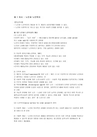 노인복지론 총정리 (약 50페이지 분량 알짜배기)