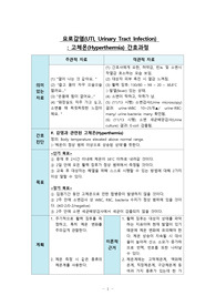 요로감염 간호진단 고체온 간호과정