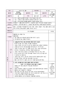 유아수학교육[A+] 측정-돗자리 넓이재기 활동계획안