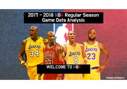 NBA Game analasis 빅데이터 전략 및 분석