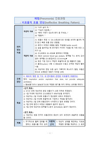 비효율적 호흡양상 간호과정