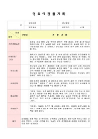관찰일지 4월
