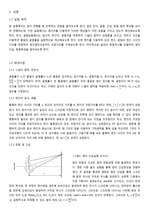 서울대학교 물리학실험2 A+ 보고서 - 빛의 진행