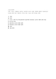 스포츠심리학) 스포츠 수행에서 집중력, 자신감을 높이기 위한 전략에 대하여 서술하시오