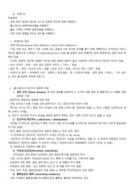 경북대학교 &#039;PR홍보론&#039; 기말고사 시험자료(온라인)