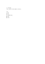 신용장의 종류에 대해서 조사하시오