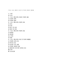 스포츠 활동시 손상 및 부상의 종류와 예방법