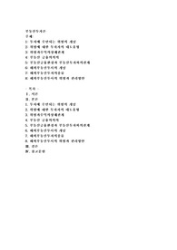 투자에 수반되는 위험의 개념