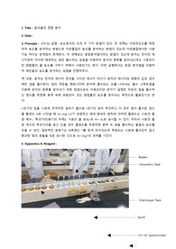 알코올의 정량 분석