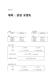 관성 모멘트 결과보고서