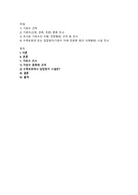 가로수견학, 가로수(교목, 관목, 초본) 종류 조사, 조사된 가로수의 수형, 전정형태, 규격 등 조사
