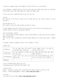 성인간호학 2020 국시대비 오답노트