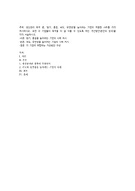 생산관리 목적 중, ‘원가, 품질, 속도, 유연성’을 높이려는 기업의 적절한 사례를 각각 제시하시오