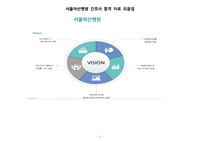 서울아산병원 간호사 1차+2차 면접+면접팁+기출문제 [2020 최종합격]