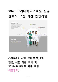 [최종합격] 고려대학교의료원 신규간호사 최신 기출문제 필기시험, 1차면접, 2차면접, 면접팁, 후기