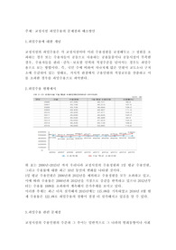 교정시설 과밀수용의 문제점과 해소방안