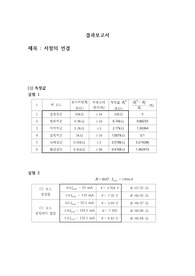 아주대 물리학실험2 실험16 저항의 연결 결과보고서