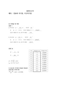 아주대 물리학실험2 실험18 전류와 자기장, 지구자기장 결과보고서